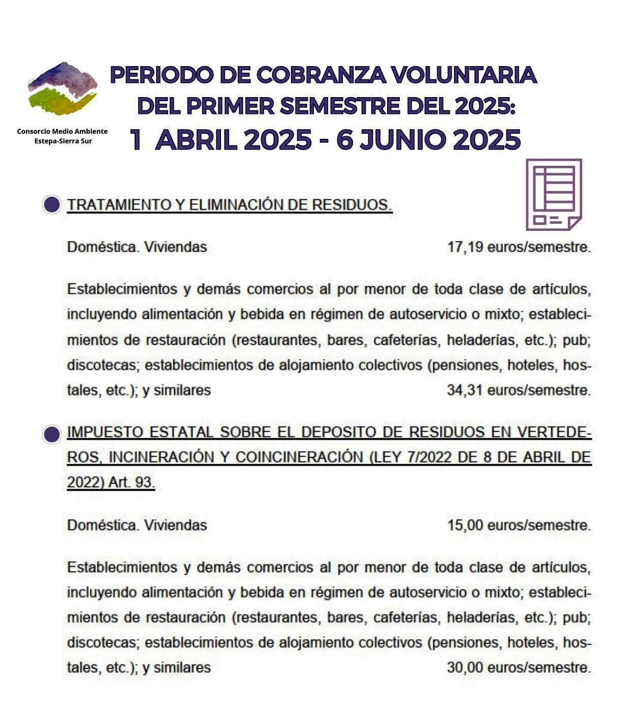 periodo cobranza voluntaria abril